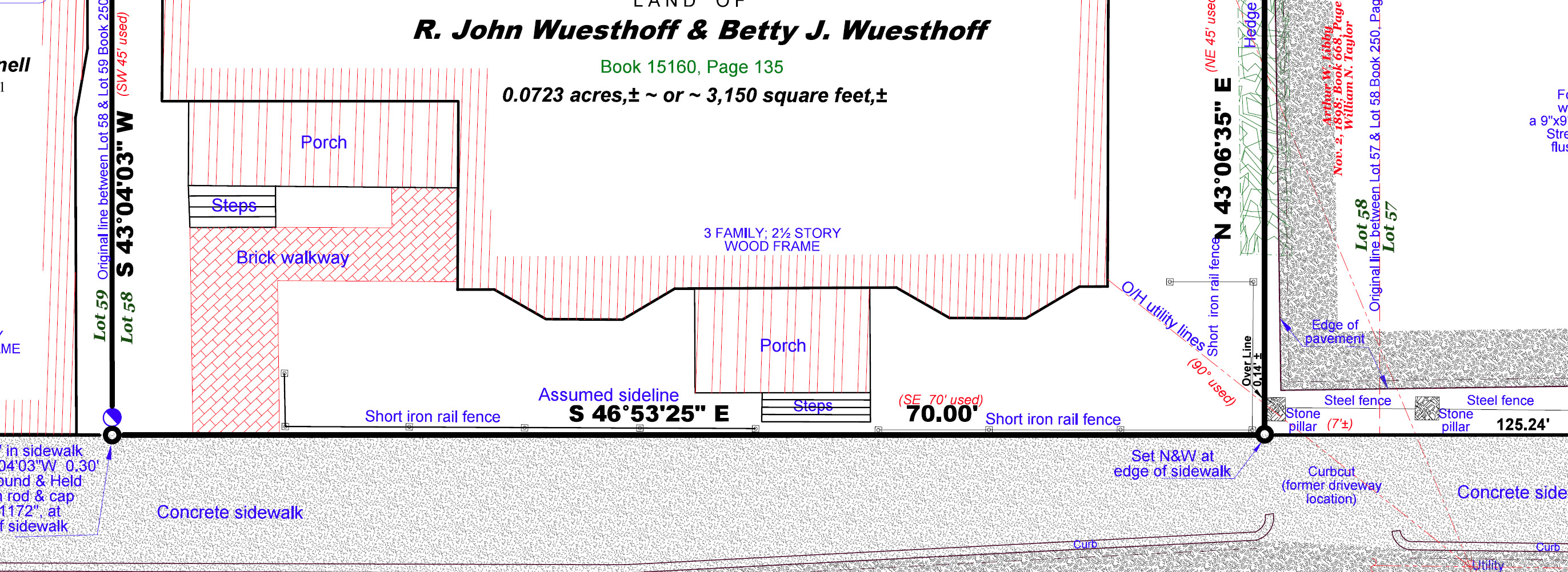 Boundary Survey Map